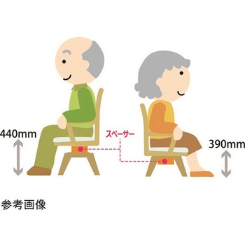 介護用回転椅子 ピタットチェアFit PT-FT23シリーズ オフィス・ラボ