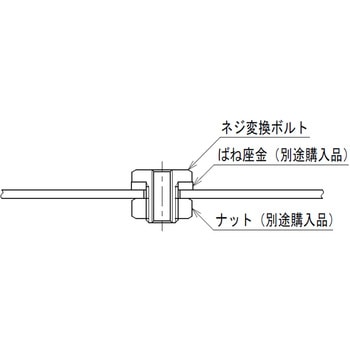 ネジ変換ボルト ラクテム