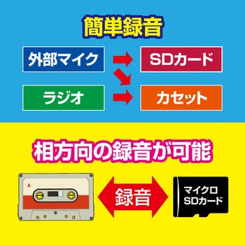 コンパクトラジカセ(デジタル変換機能付き) ファミリー・ライフ