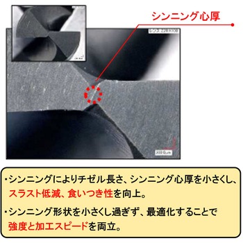 六角軸鉄工ドリルSwift Precision NACHI(不二越)