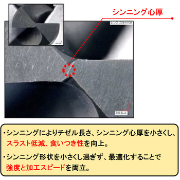 六角軸鉄工ドリルSwift Precision NACHI(不二越)