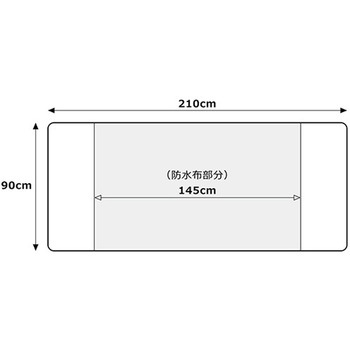 防水シーツ 抗菌防臭加工 マツハシ