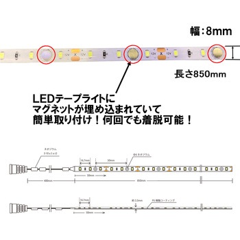 MAG LEDテープライト ダイドーハント(大同製鋲所)