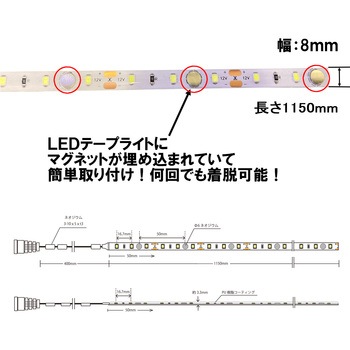 MAG LEDテープライト ダイドーハント(大同製鋲所)