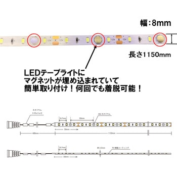 MAG LEDテープライト ダイドーハント(大同製鋲所)