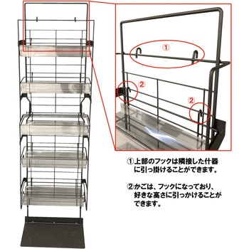 エンドサイド什器 ダイドーハント(大同製鋲所)
