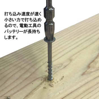 コーススレッドEX+ 全ネジ パック ダイドーハント(大同製鋲所)