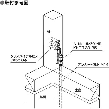 クリホールダウン3 ダイドーハント(大同製鋲所)