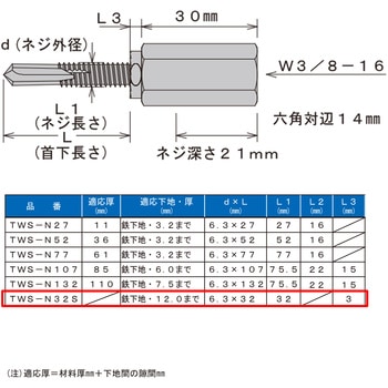 ドリルハンガー ダイドーハント(大同製鋲所)