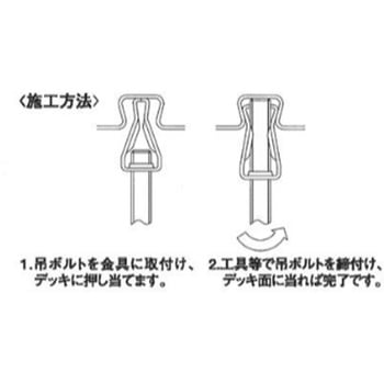 デッキタッチ US型 ダイドーハント(旧:大同製鋲所)