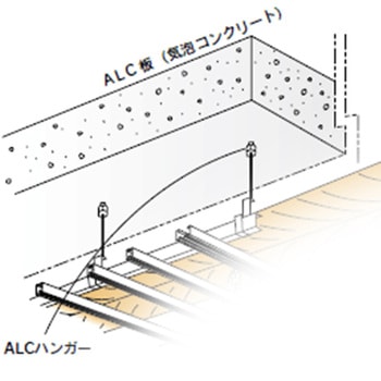 ALCハンガーステンレスメッキ(ALC) ダイドーハント(大同製鋲所)