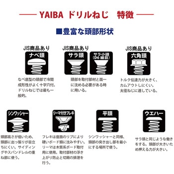 JISドリルねじ「YAIBA」ステンレス なべ頭 ダイドーハント(大同製鋲所)