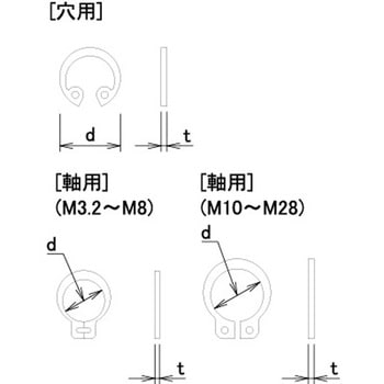 C型止輪 穴用 ダイドーハント(大同製鋲所)