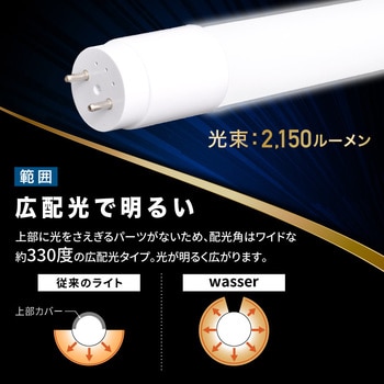 wasser701 蛍光灯 40W形 直管LEDランプ 120cm 昼光色 大河商事 LED蛍光