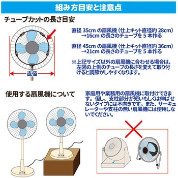 ミストdeクールシャワー 扇風機用 後藤