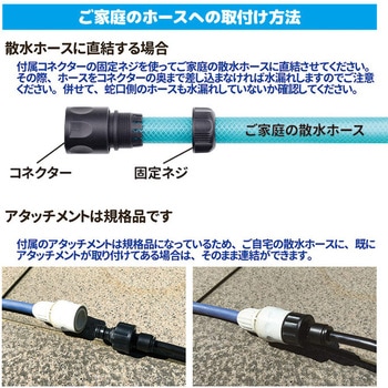 ミストdeクールシャワー 扇風機用 後藤