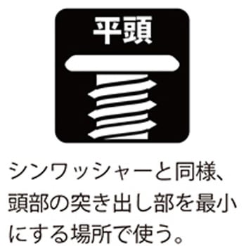 YAIBA(刃)ステンレス ドリルねじ 平頭 ダイドーハント(大同製鋲所)