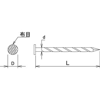 ユニクロ スクリュー釘 ダイドーハント(大同製鋲所)