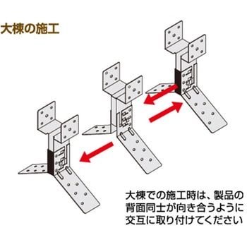 棟キュンパワー(棟金具) ダイドーハント(大同製鋲所)