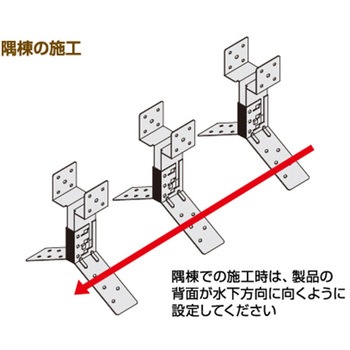 棟キュンパワー(棟金具) ダイドーハント(大同製鋲所)