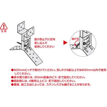 棟キュンパワー(棟金具) ダイドーハント(大同製鋲所)