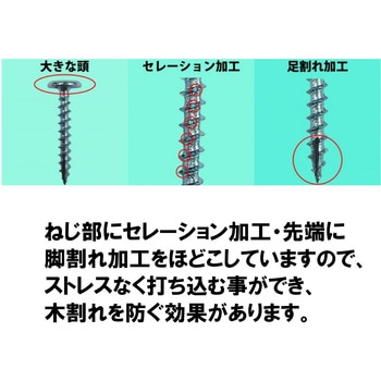 木工用造作ビス おさえ上手 ダイドーハント(大同製鋲所)