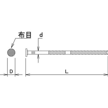 ワイヤー連結ロール釘 ダイドーハント(大同製鋲所)
