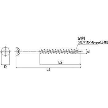 軸細コーススレッド+ 半ネジ パック - ダイドーハント(大同製鋲所)