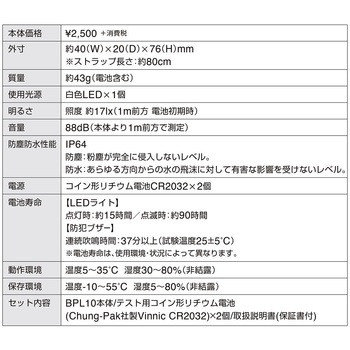 ポタラ キングジム