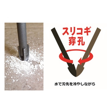GranGear(グランギア) 磁器タイル用 スナイパーX(エックス)ドリル 6.35六角軸 神王工業