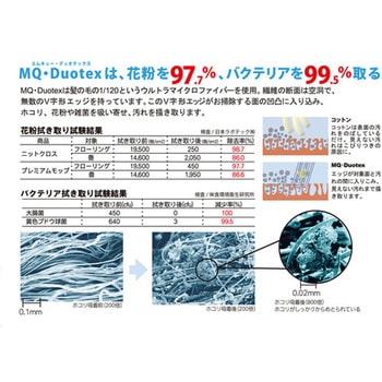 プレミアムモップセット MQ・Duotex(エムキューデュオテックス)