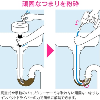 これエエやん ドリル式パイプクリーナー 自動式 強力 インパクトドライバー用 ワイヤー つまり解消 GAONA(ガオナ)