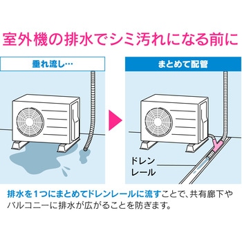 これエエやん エアコンドレンホース分岐セット Yジョイント 合流 防虫キャップ 固定 追加用ホース GAONA(ガオナ)