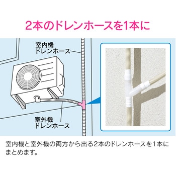 これエエやん エアコンドレンホース分岐セット Yジョイント 合流 防虫キャップ 固定 追加用ホース GAONA(ガオナ)