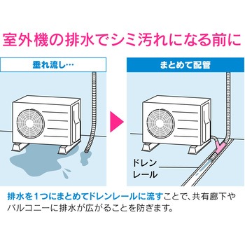 これエエやん エアコンドレンホース分岐セット Yジョイント 合流 防虫キャップ 固定 追加用ホース GAONA(ガオナ)