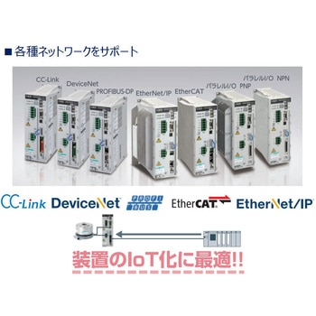 AX4000シリーズ アブソデックス CKD