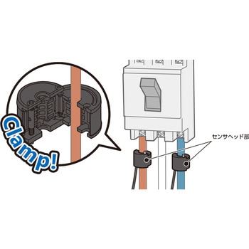 IoT電力センサユニット DDS33シリーズ ＜省エネ大賞受賞＞ SIRC(サーク)