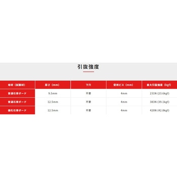 極美 旭化学工業