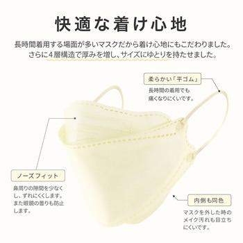 不織布マスク 4層 フルカバータイプ ふつうサイズ(個包装) 20枚入り プラスライフ