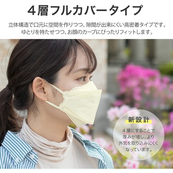 不織布マスク 4層 フルカバータイプ ふつうサイズ(個包装) 20枚入り プラスライフ