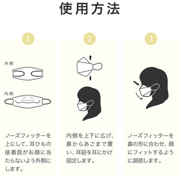 不織布マスク 4層 フルカバータイプ ふつうサイズ(個包装) 20枚入り プラスライフ