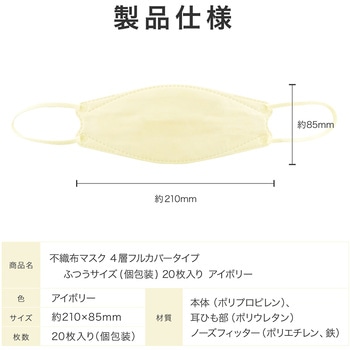 不織布マスク 4層 フルカバータイプ ふつうサイズ(個包装) 20枚入り プラスライフ