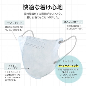 不織布マスク 「W COLOR MASK」 3D キープフィット ふつうサイズ(個包装) 20枚入り プラスライフ