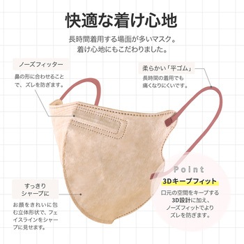 不織布マスク 「W COLOR MASK」 3D キープフィット ふつうサイズ(個包装) 20枚入り プラスライフ