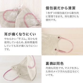 不織布マスク 「W COLOR MASK」 3D キープフィット ふつうサイズ(個包装) 20枚入り プラスライフ
