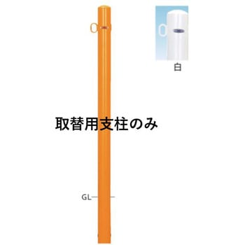 ピラー型スタンダード(スチールタイプ) 焼付塗装 52-PK取替用支柱 帝金
