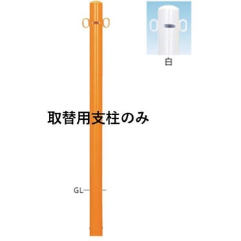 ピラー型スタンダード(スチールタイプ) 焼付塗装 52-PK取替用支柱 帝金