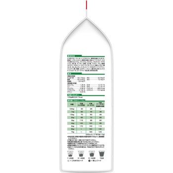 サイエンスダイエット 猫用 キトン 12ヶ月まで 日本ヒルズ