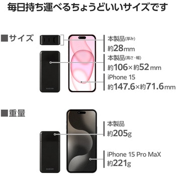 モバイルバッテリー 10000mAh 大容量 PD 30W 入出力(USB Type-C×2) 出力(USB-A×1) LED残量(%)表示 エレコム