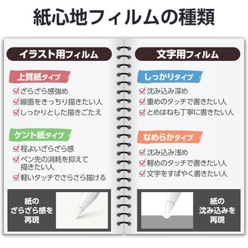 11インチ iPad Air (M2) フィルム ペーパーライク 上質紙 紙のような描き心地 アンチグレア 指紋防止 エレコム